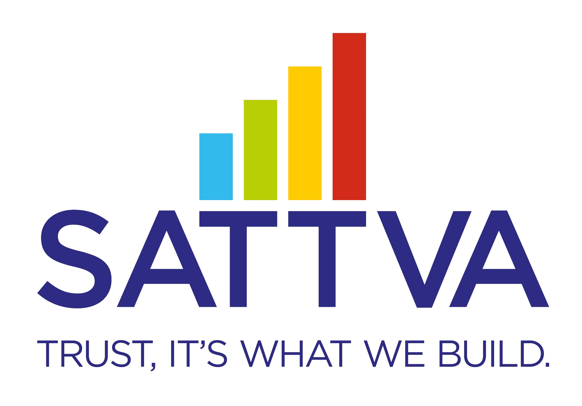 Sattva Logo